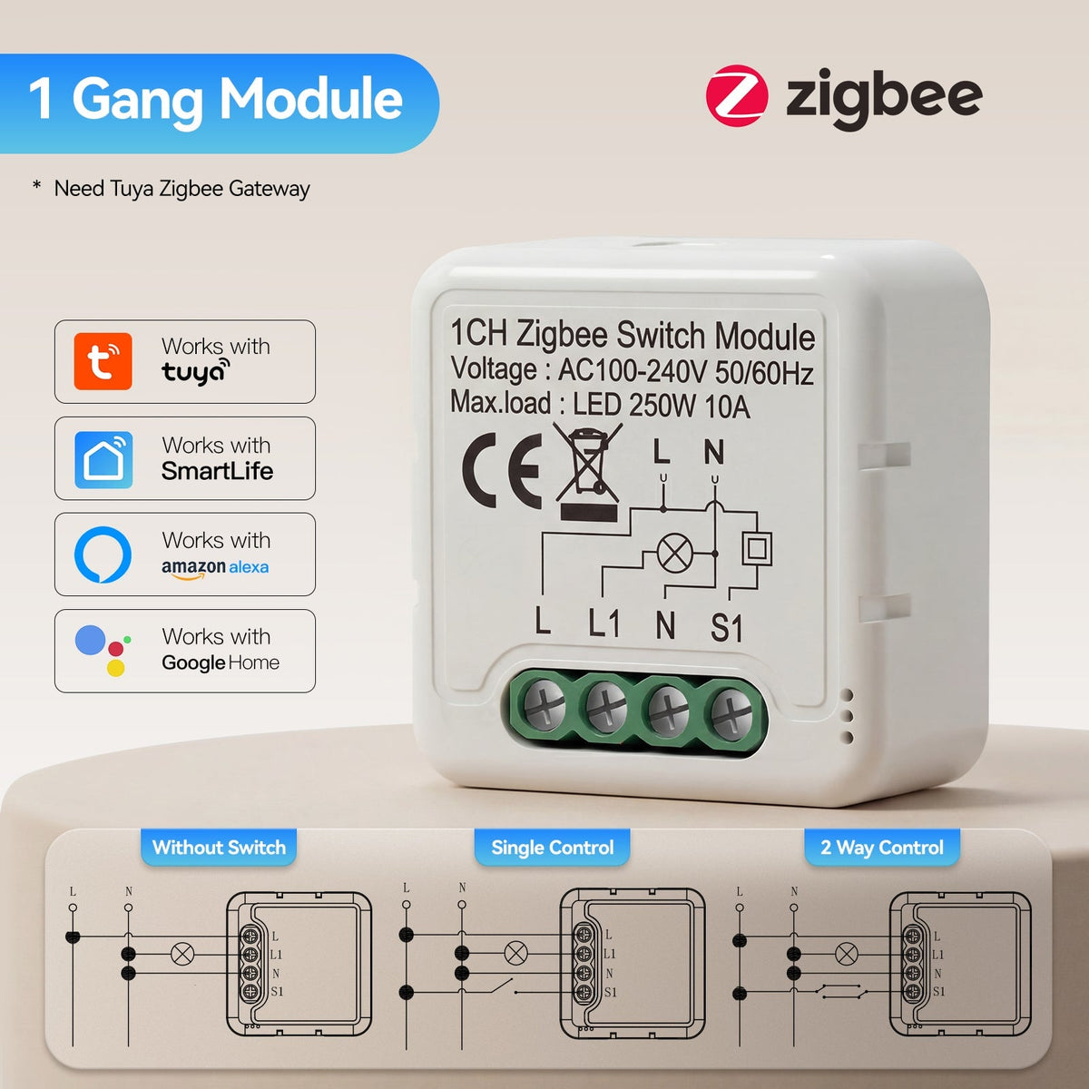 BSEED Smart Zigbee switch module wall Zigbee light switch module Work with Mechanical Switch Light Switches Bseedswitch 1 Gang 1 PCS/Pack