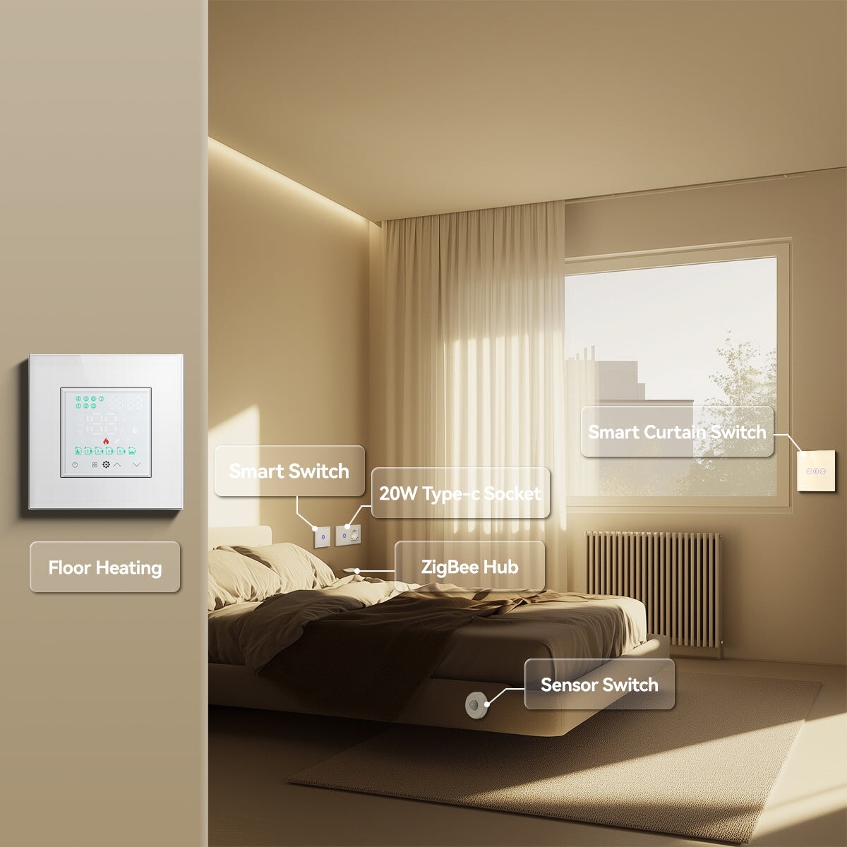 Zigbee Customized Bedroom Sets Smart Home Solutions Kit Work with Alexa Google assistant Home Automation Kits Bseedswitch