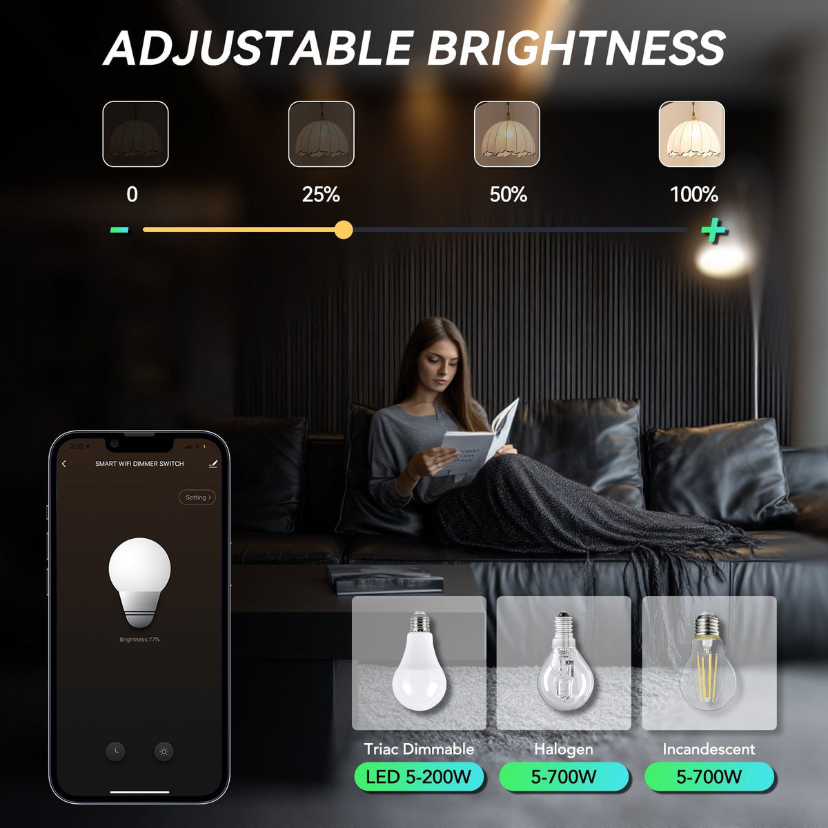 Bseed 2Way wifi lichtdimmerschakelaar wandplaten & covers Bseedswitch