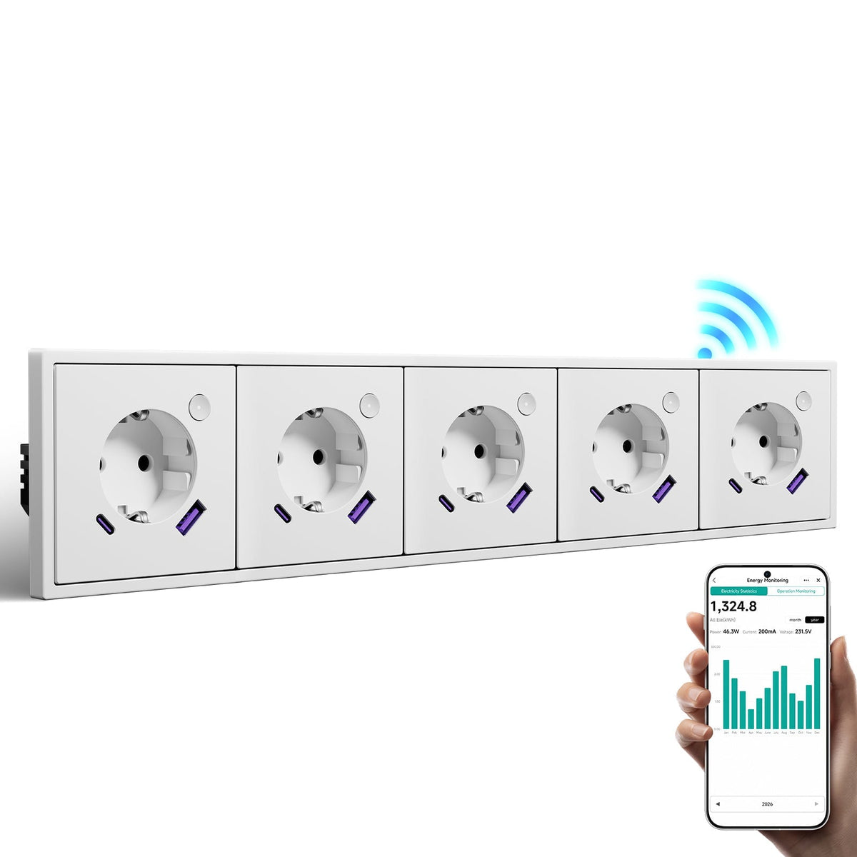 BSEED Grand Smart Wifi Socket With Energy Monitoring 20W USB-C Port Eu Socket Work with Alexa Google Power Outlets & Sockets Bseed official White Quintuple