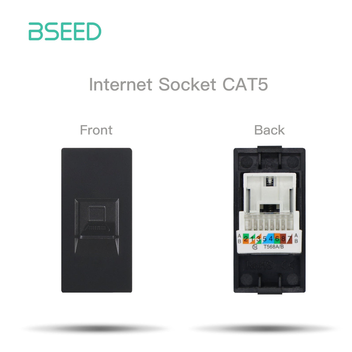 USB Wall Plug Socket Outlets Socket Frame DIY Parts Free Combination Bseedswitch Black cat5