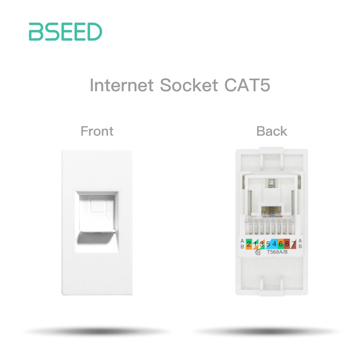 USB Wall Plug Socket Outlets Socket Frame DIY Parts Free Combination Bseedswitch White cat5