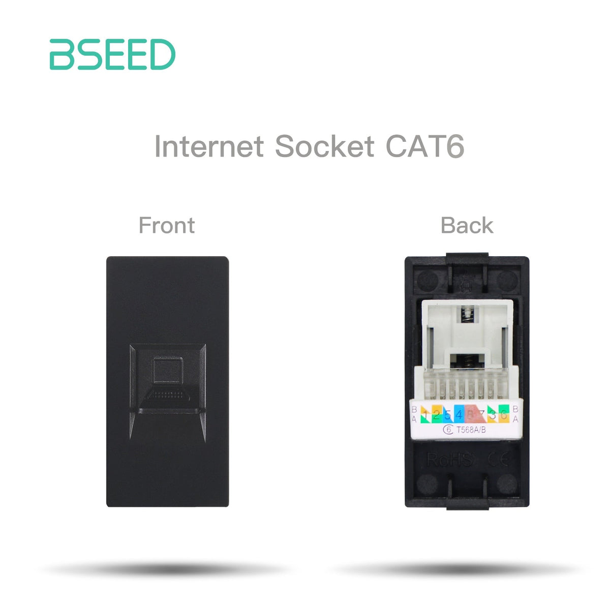 USB Wall Plug Socket Outlets Socket Frame DIY Parts Free Combination Bseedswitch Black cat6