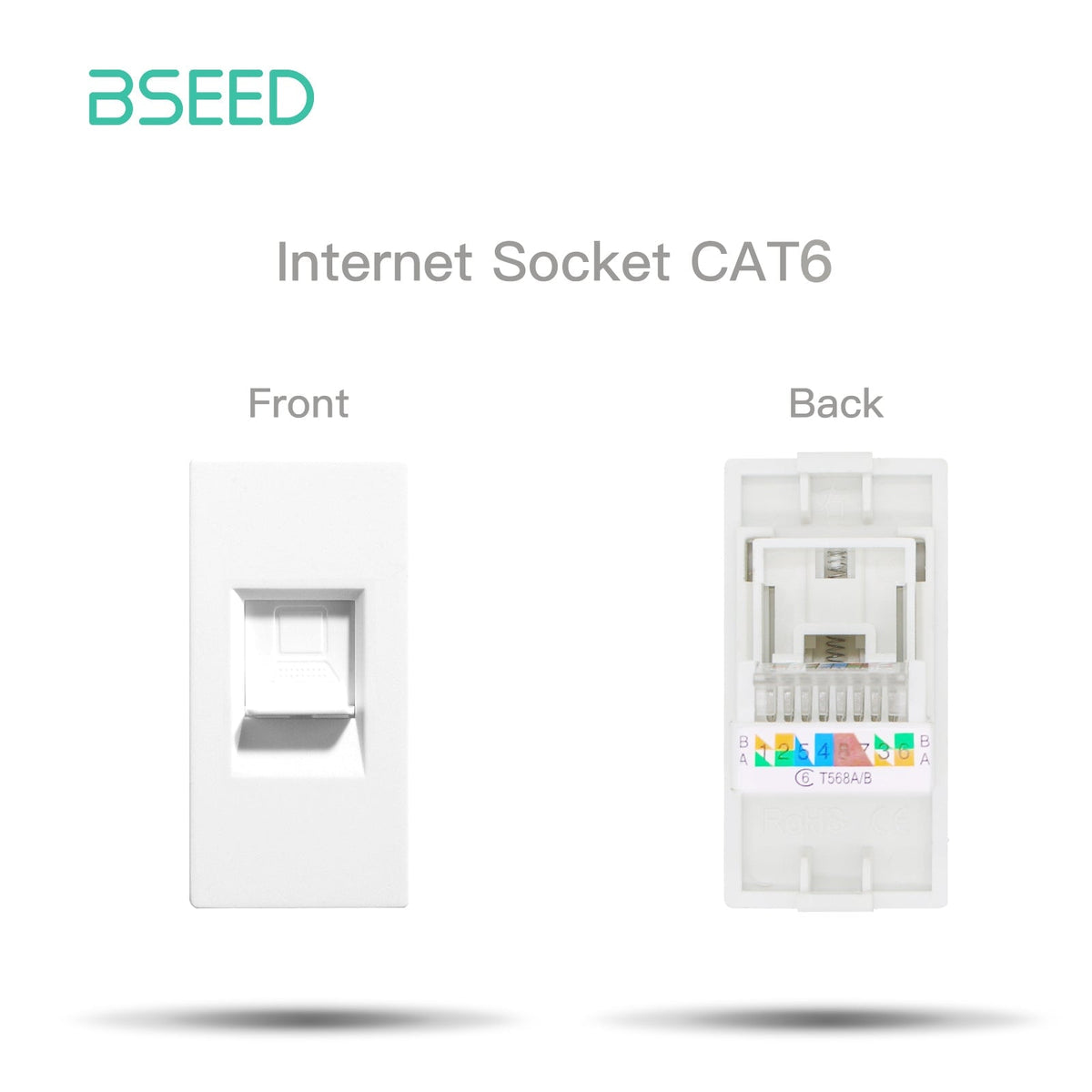 USB Wall Plug Socket Outlets Socket Frame DIY Parts Free Combination Bseedswitch White cat6