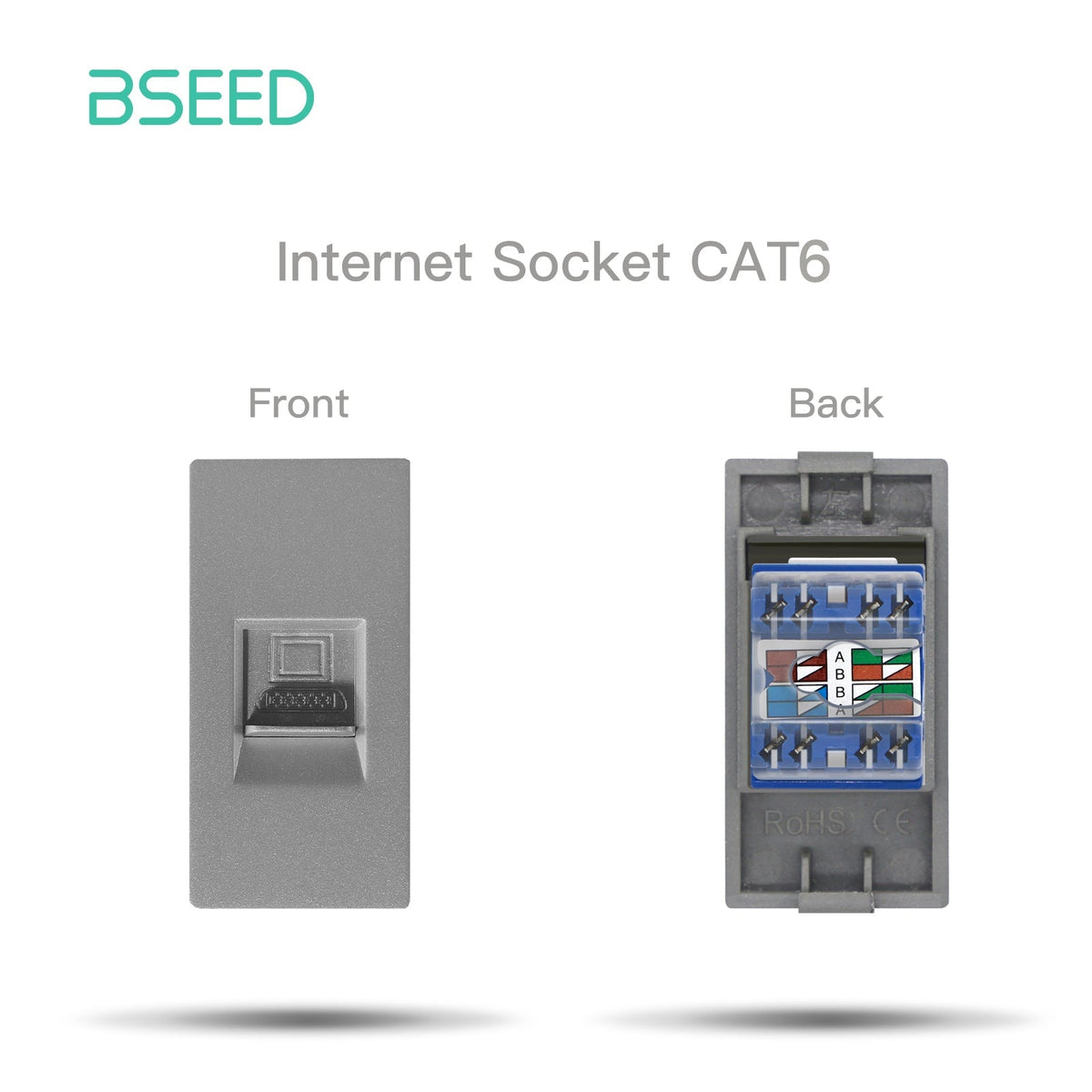 USB PC CAT5 ST Wall Plug Socket Outlets Socket Frame DIY Parts Free Combination socket Bseedswitch Grey cat6 Socket