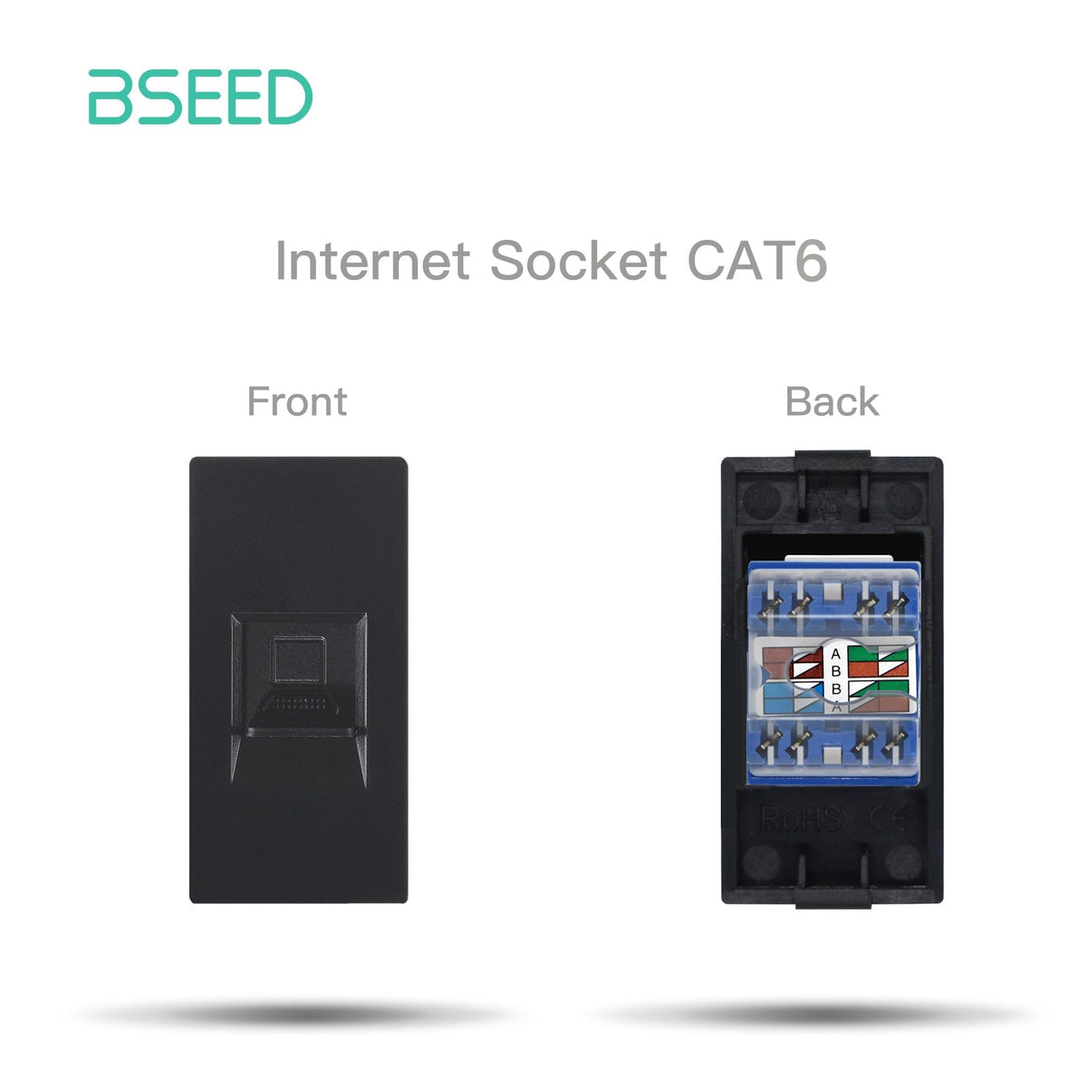 USB PC CAT5 ST Wall Plug Socket Outlets Socket Frame DIY Parts Free Combination socket Bseedswitch Black cat6 Socket