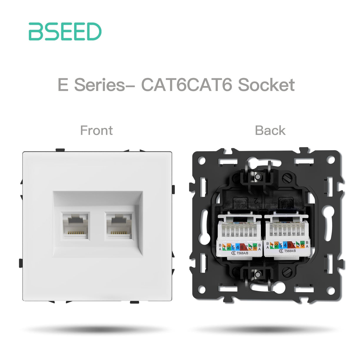 Grand Series DIY Part Customized free combinations Plastic Panels White Color Power Outlets & Sockets Bseedswitch Double Computer Internet Socket Cat6