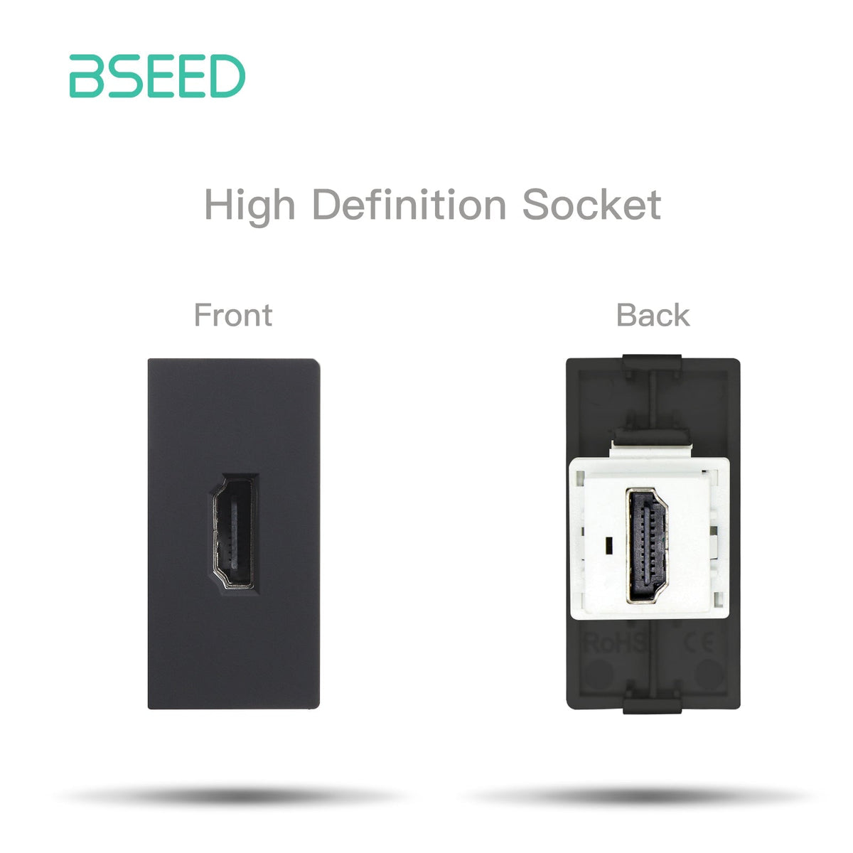 USB Wall Plug Socket Outlets Socket Frame DIY Parts Free Combination Bseedswitch Black HD