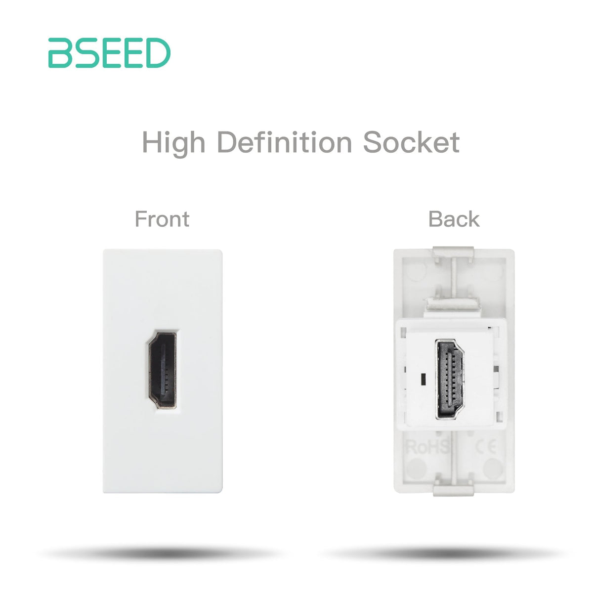 USB Wall Plug Socket Outlets Socket Frame DIY Parts Free Combination Bseedswitch White HD