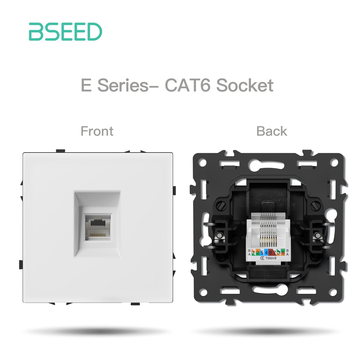 Grand Series DIY Part Customized free combinations Plastic Panels White Color Power Outlets & Sockets Bseedswitch Computer Internet Socket Cat6