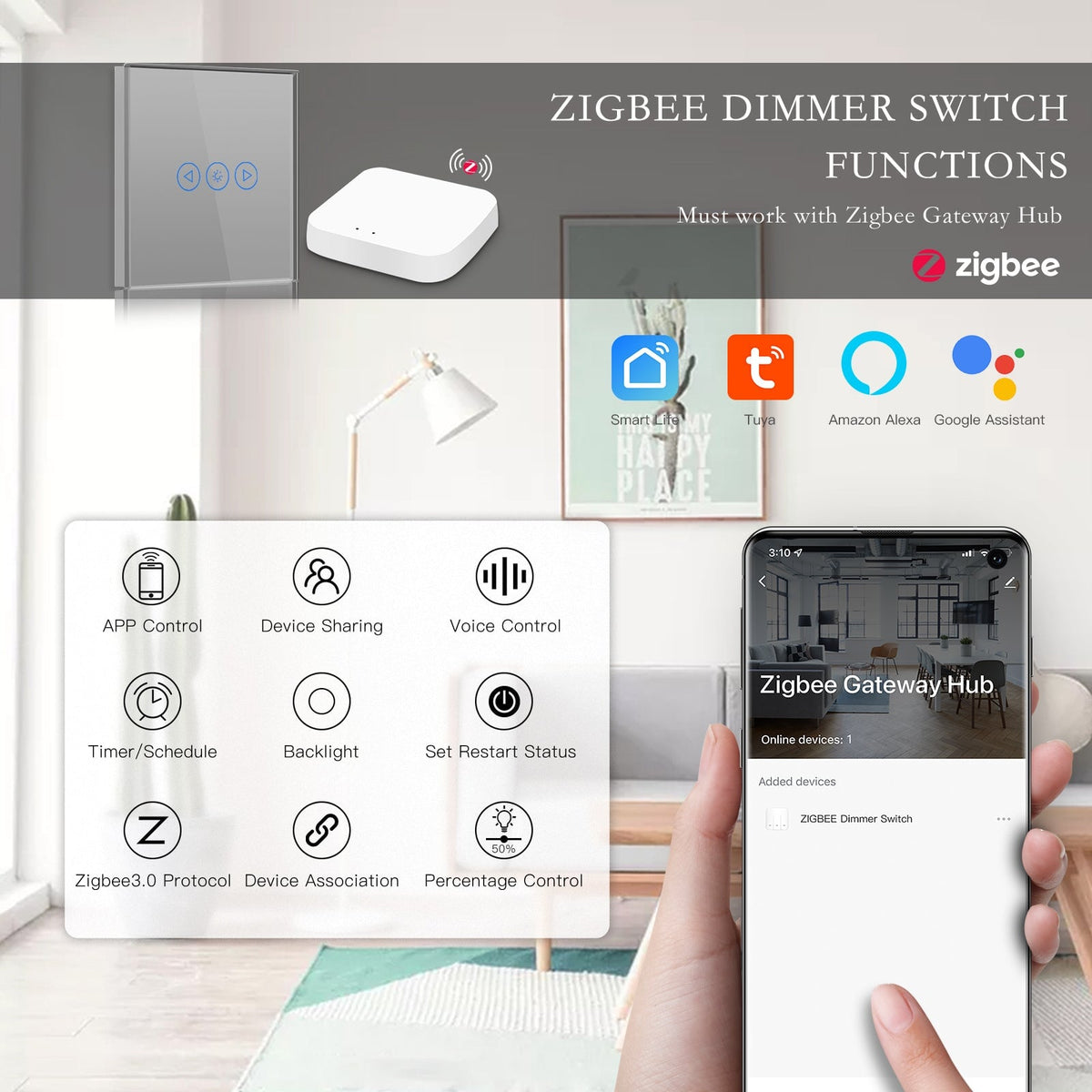 Bseed Nieuwe Zigbee-aanraakdimmer voor verlichting, slimme lichtschakelaar Bseedswitch