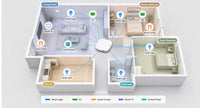 BSEED Zigbee Smart Switch Without Neutral vs With Neutral