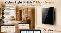 BSEED Matter Smart Switch: Why Matter Is Changing Smart Homes