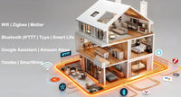 BSEED wifi light switch zonder nuldraad voor Europese woningen