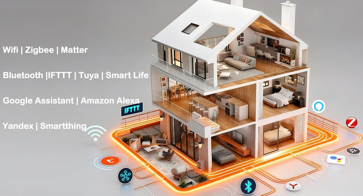 BSEED WiFi Light Switch Without Neutral Wire for European Homes