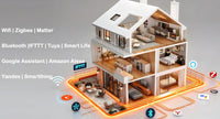 BSEED WiFi Light Switch Without Neutral Wire for European Homes