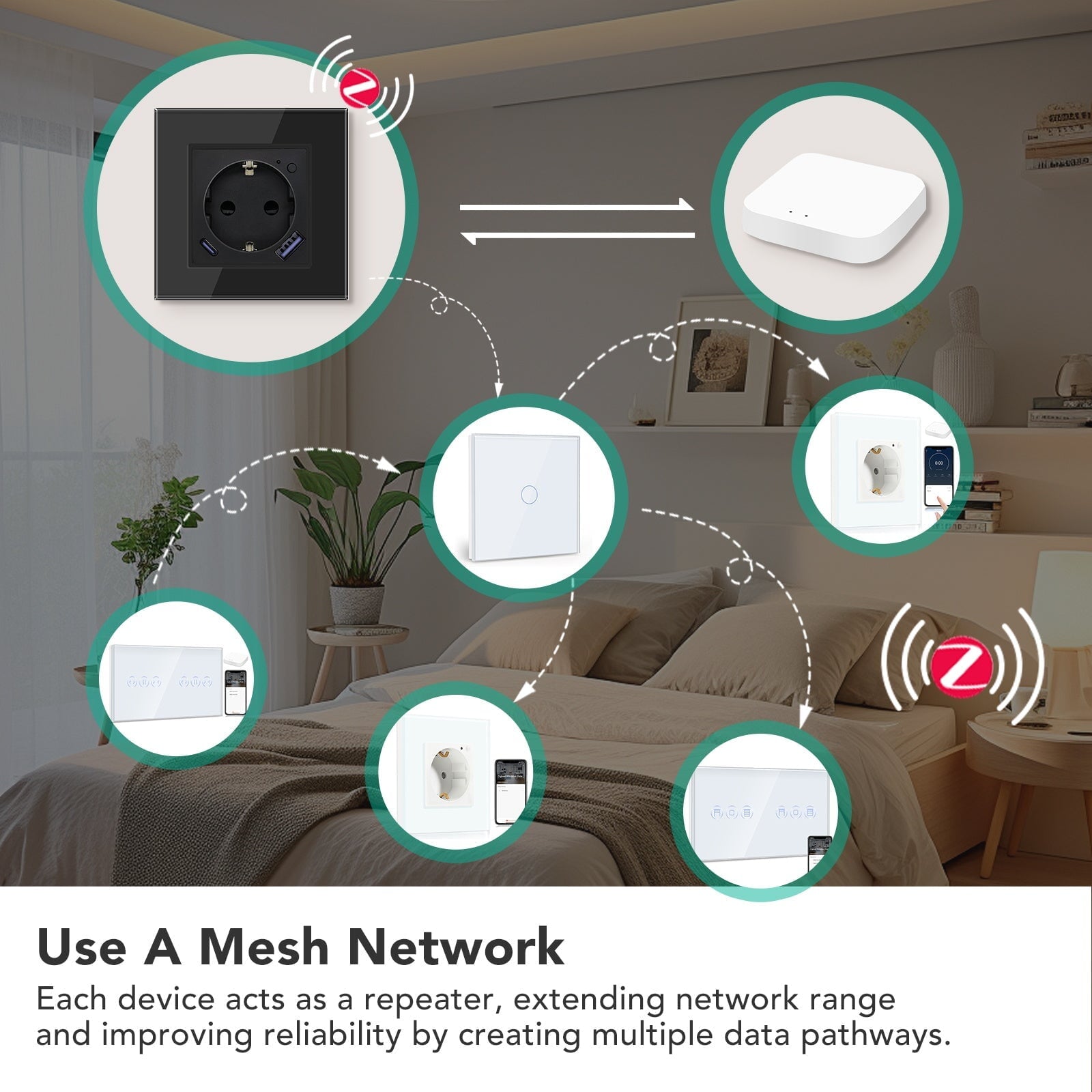 BSEED Zigbee Eu Standards Socket Work with Alexa Google Assitant Samrt Zigbee Socket socket Bseedswitch 