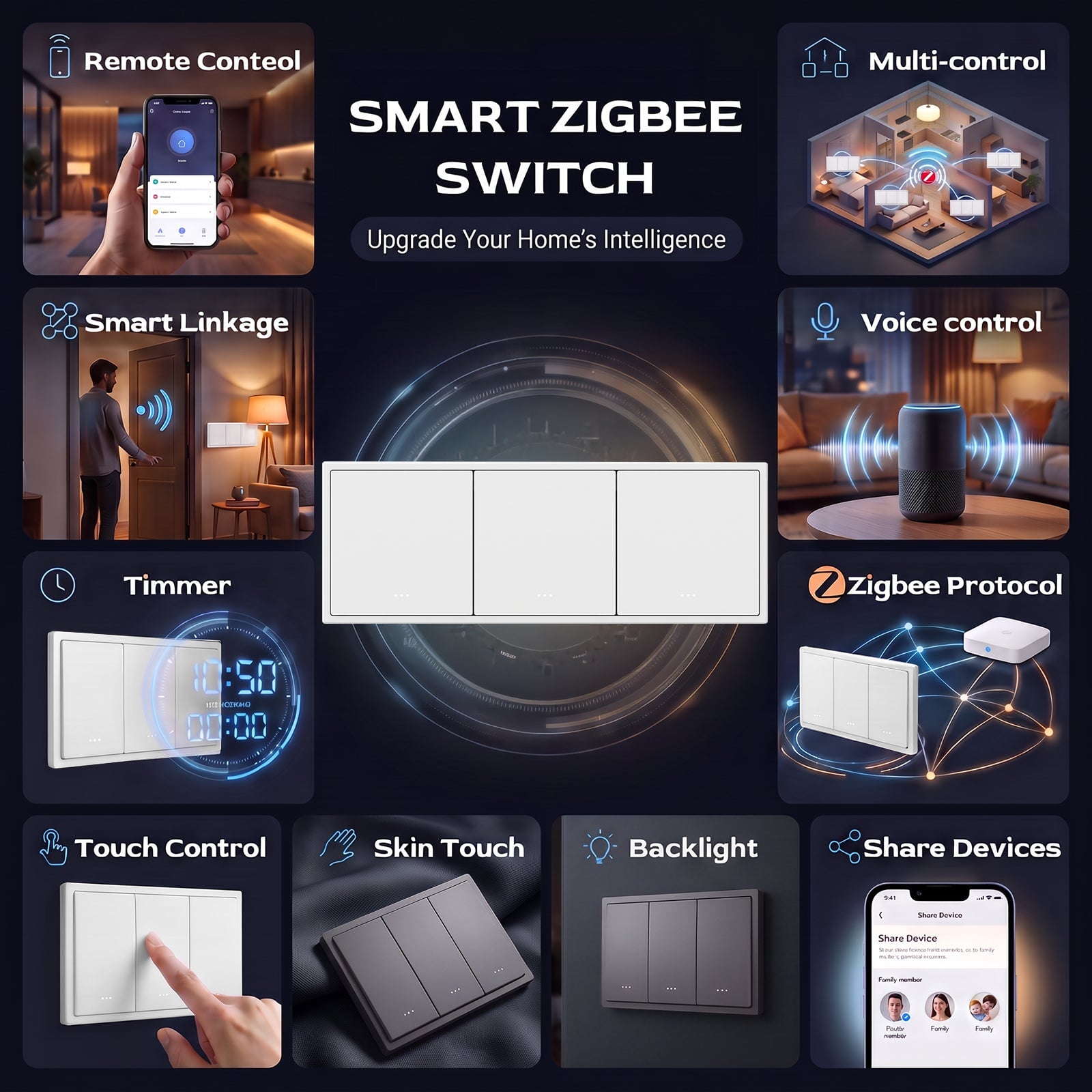 BSEED Gand Series Zigbee Light Switch (With Neutral) Recessed light switches Triple Switch Light Switches Bseedswitch 