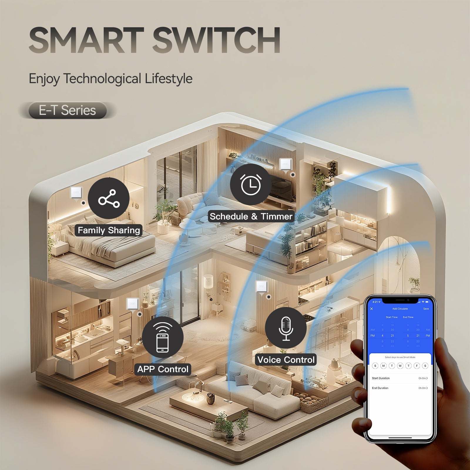 Echo Serie Smart Wifi Light Switch (With Neutral) Glass Panel Light Switches Bseedswitch 