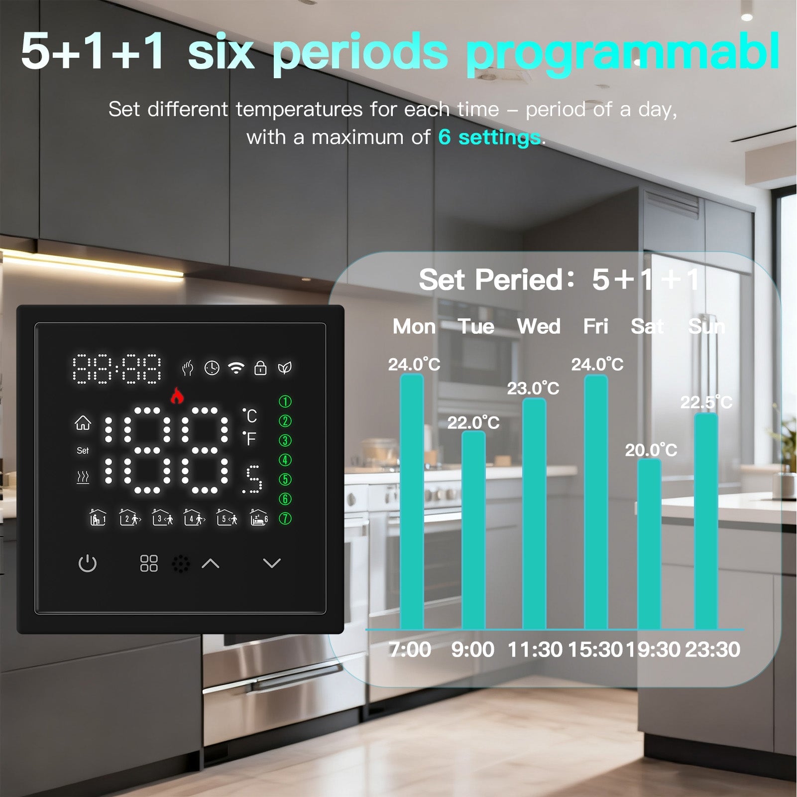 BSEED Echo Series Smart WiFi Touch LED Screen Floor Heating Room Thermostat Controller Thermostats Bseedswitch 