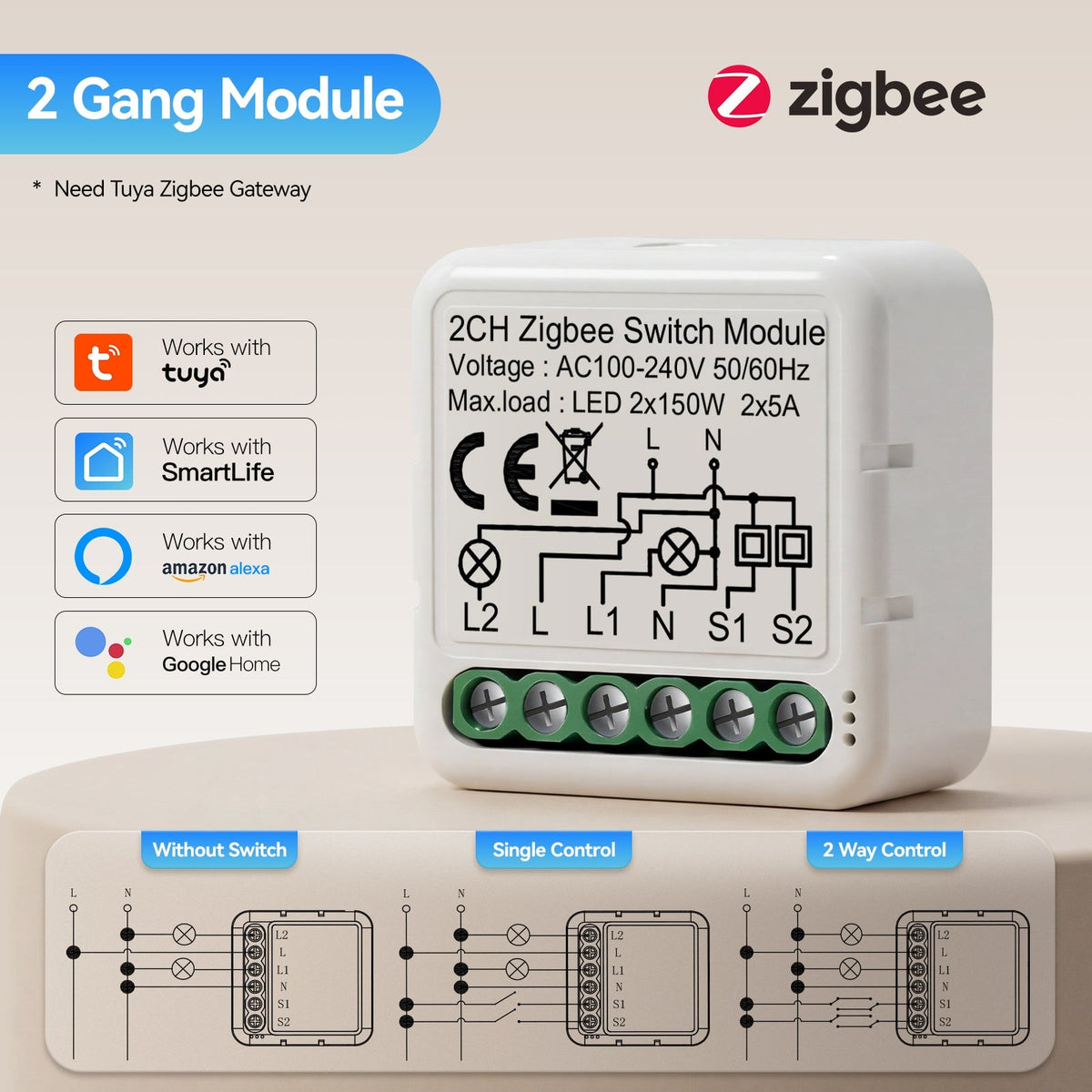 BSEED Smart Zigbee switch module wall Zigbee light switch module Work with Mechanical Switch Light Switches Bseedswitch 2 Gang 1 PCS/Pack 