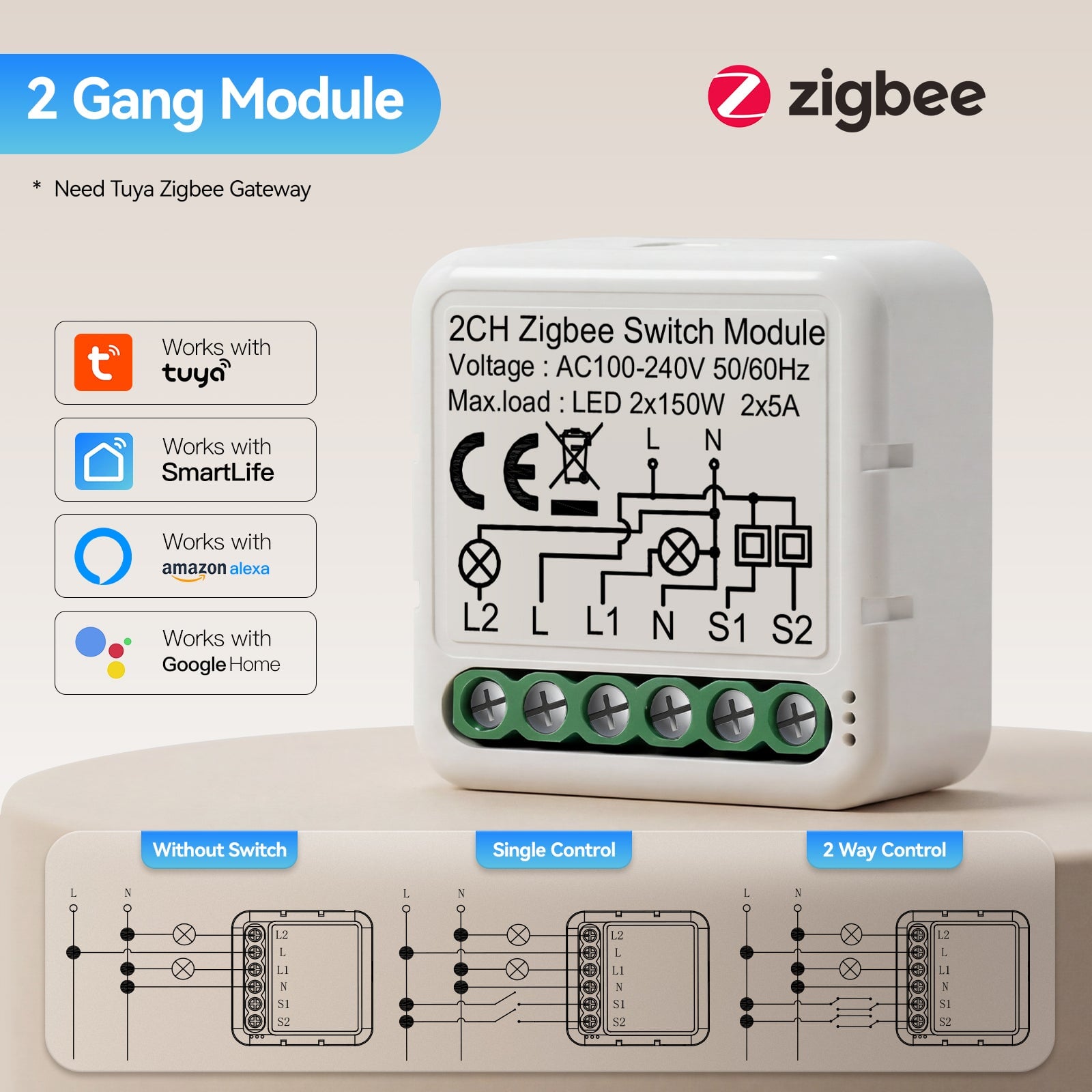 BSEED Smart Zigbee switch module wall Zigbee light switch module Work with Mechanical Switch Light Switches Bseedswitch 2 Gang 1 PCS/Pack 