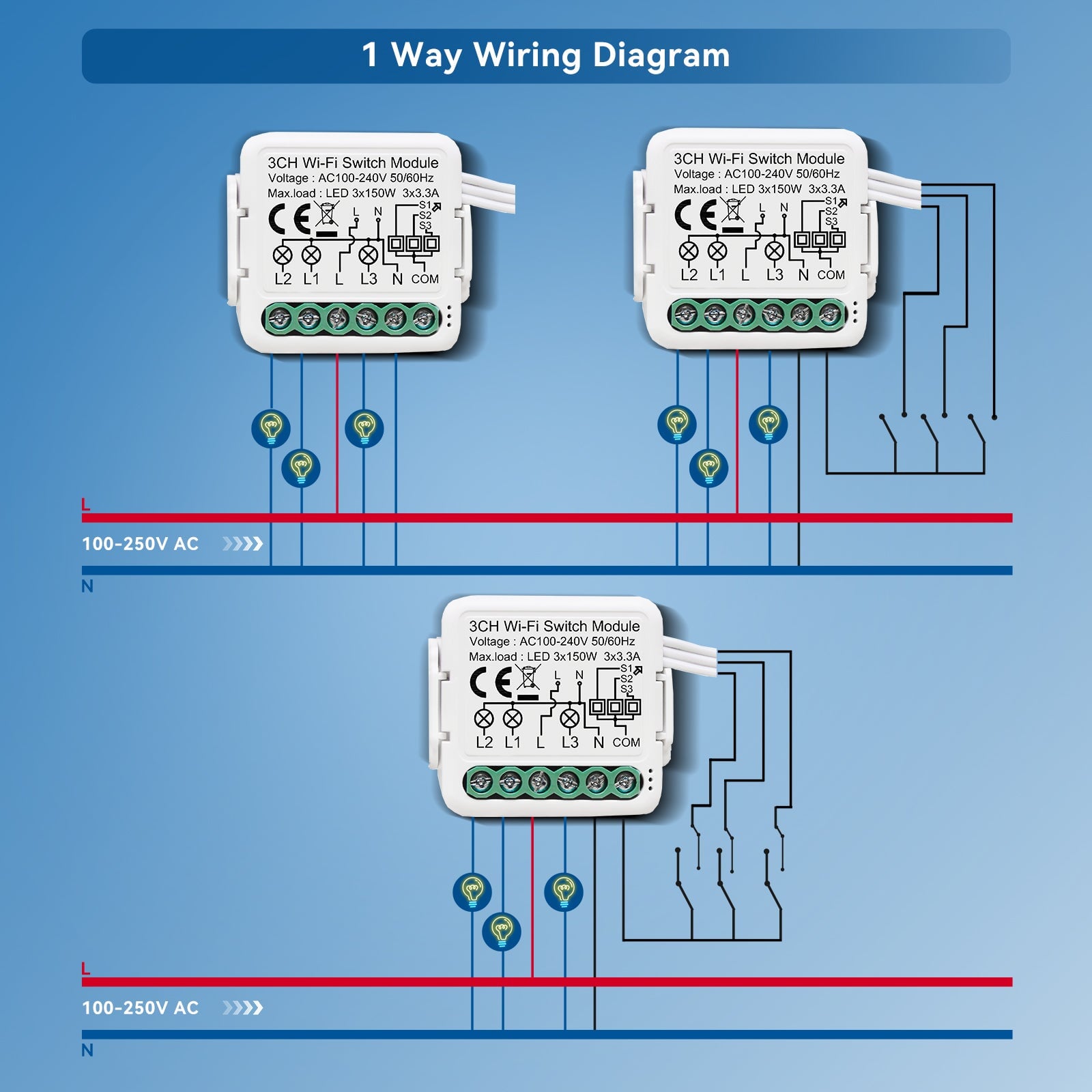 BSEED Smart wifi switch module wall 2Ch WiFi light switch module Light Switches Bseedswitch 