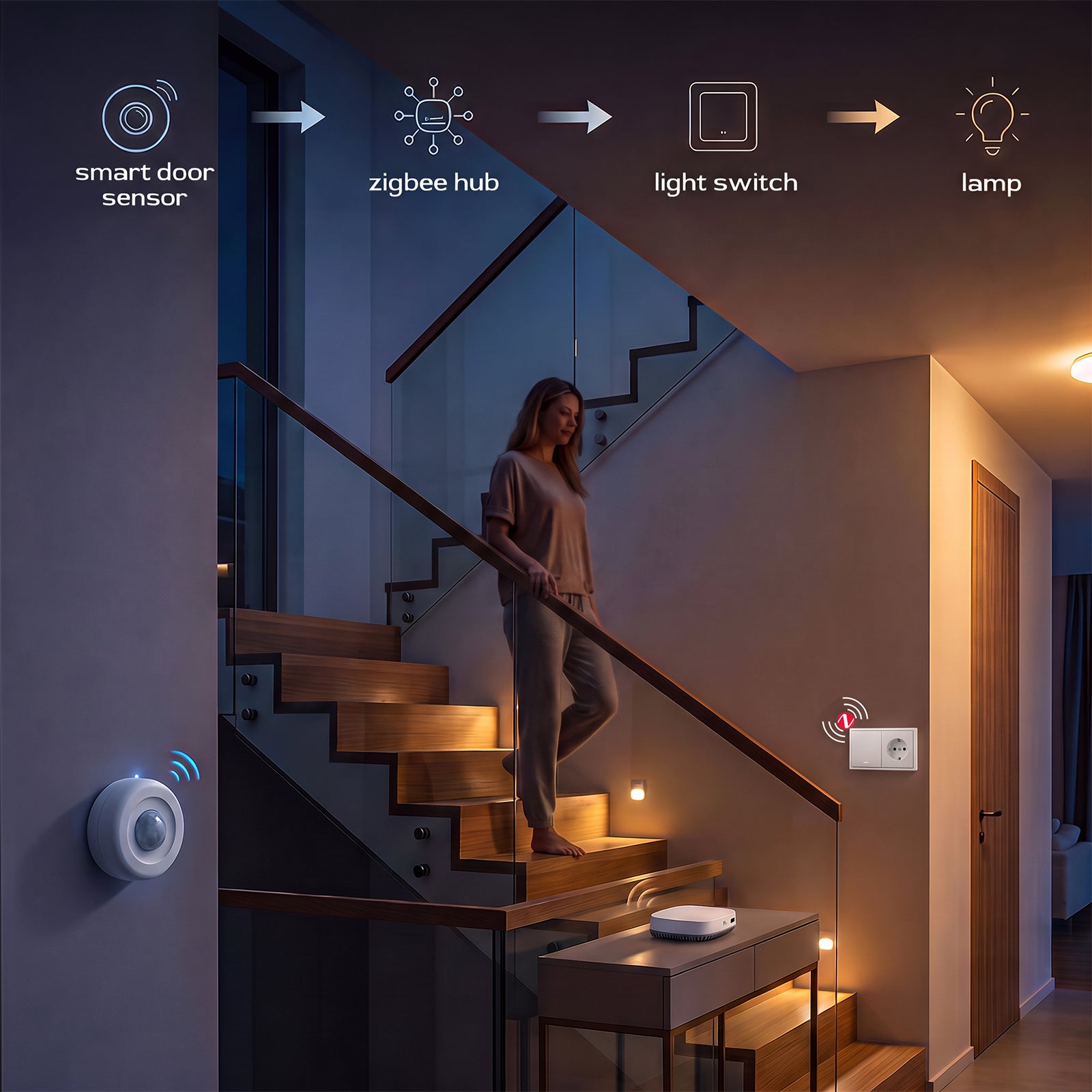 BSEED Gand Series Zigbee Light Switch (With Neutral) with Normal Eu Socket