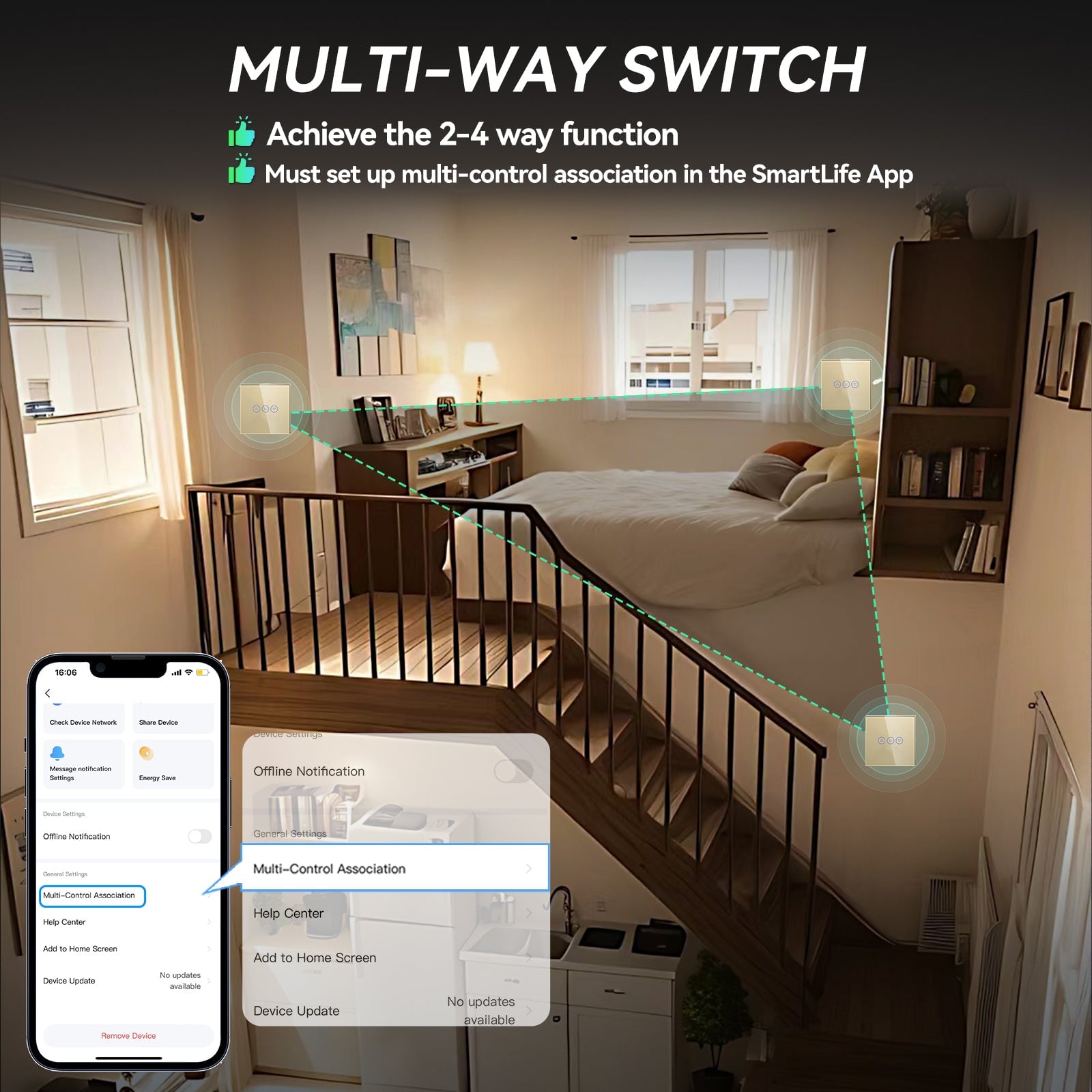 Bseed 2Way Wifi Light Dimmer Switch Wall Plates & Covers Bseedswitch 