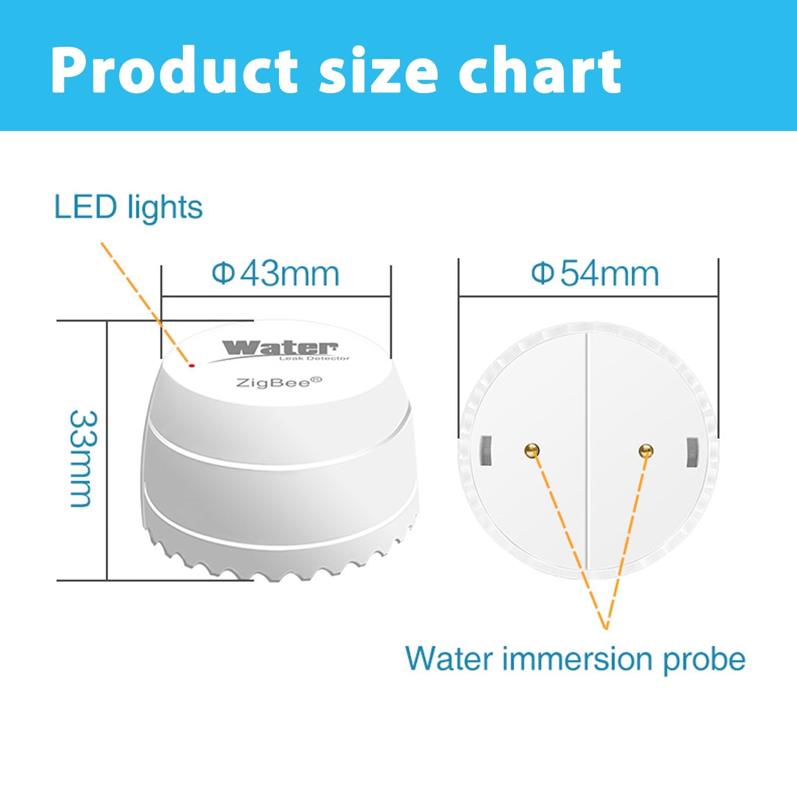 BSEED Smart Sensor Switch Wifi Sensor Switch Zigbe Sensor Switch Set Samrt Alarm sensor switch Bseed official 