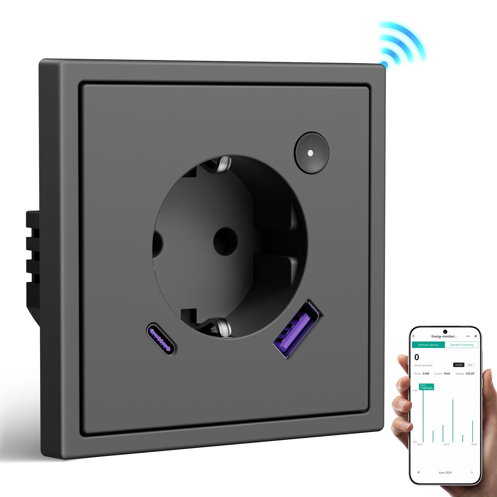BSEED Intelligente WLAN-Steckdose mit Energiemessung, 20W USB-C Anschluss, EU-Steckdose, kompatibel mit Alexa & Google Home