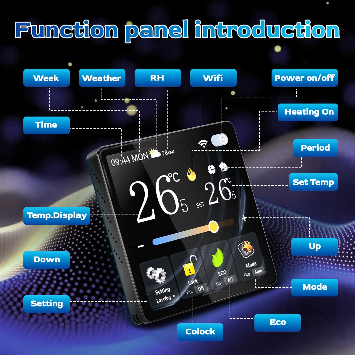 BSEED Smart Wifi Panel Electrical Floor Heating For Home Multi-functional Control Panel central control panel Bseedswitch 