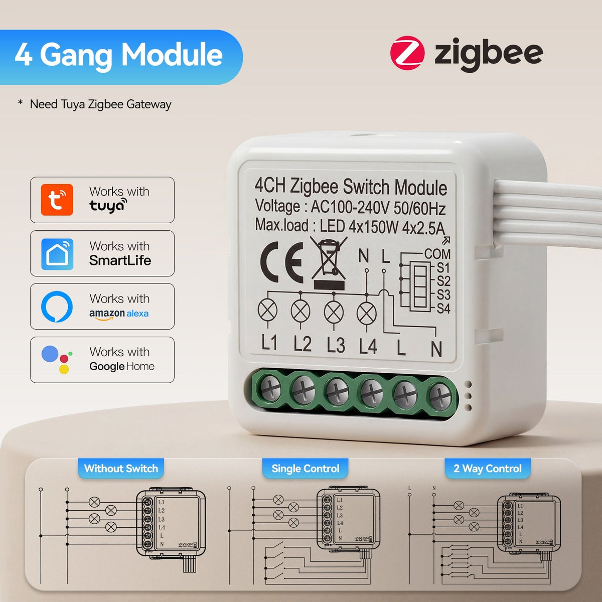 BSEED Smart Zigbee switch module wall Zigbee light switch module Work with Mechanical Switch Light Switches Bseedswitch 4 Gang 1 PCS/Pack 