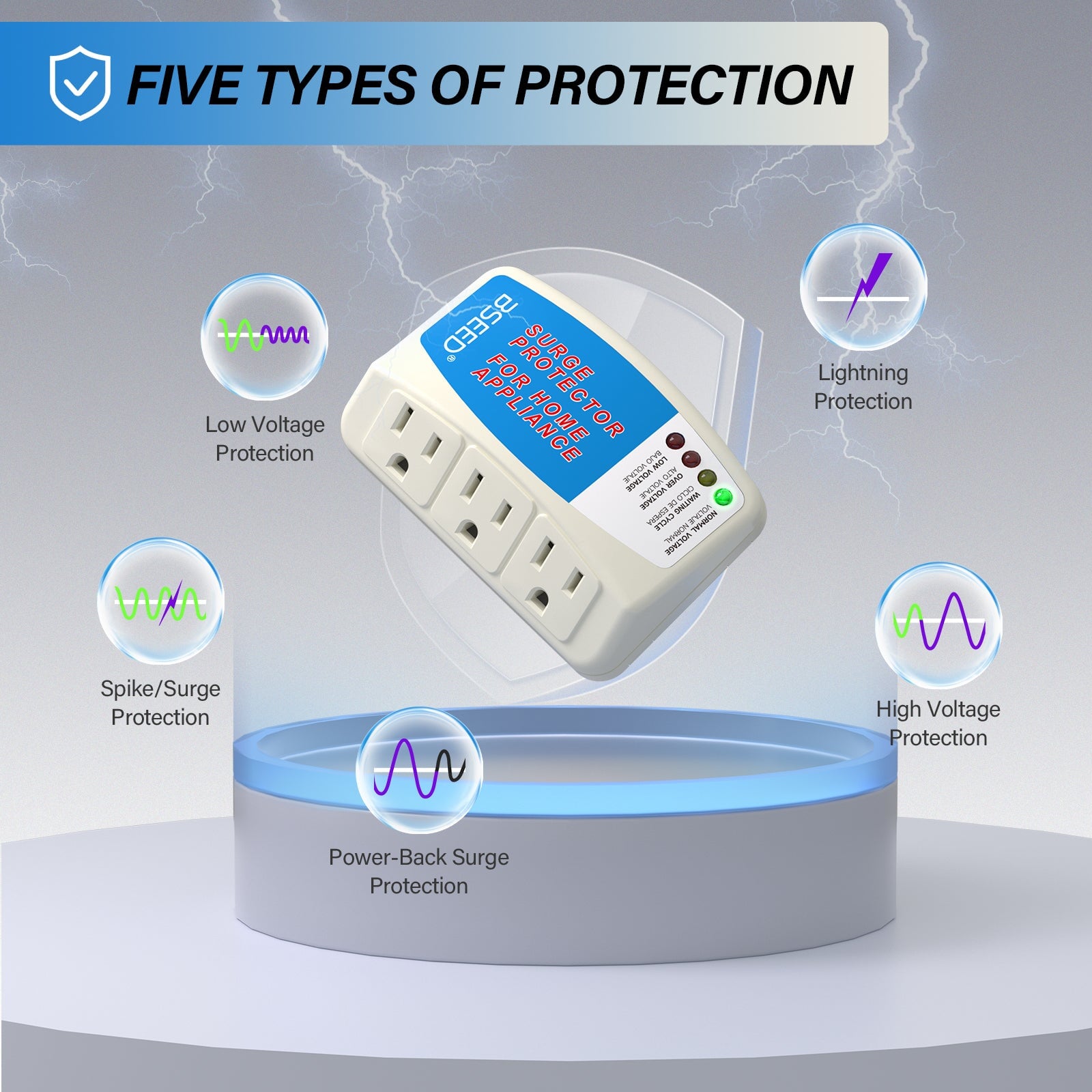 Square D 120V/240V Panel Mounted Whole House Surge Protector - Stone's Home Centers Square D 120V/240V Panel Mounted Whole House Surge Protector - Stone's Home Centers