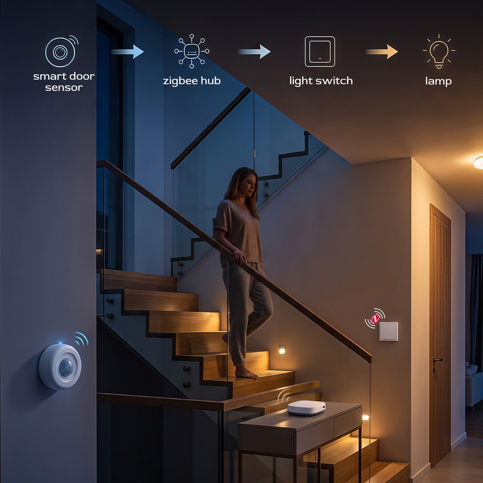 BSEED Gand Series Zigbee Light Switch (With Neutral) Recessed light switches with indicator light Light Switches Bseedswitch 