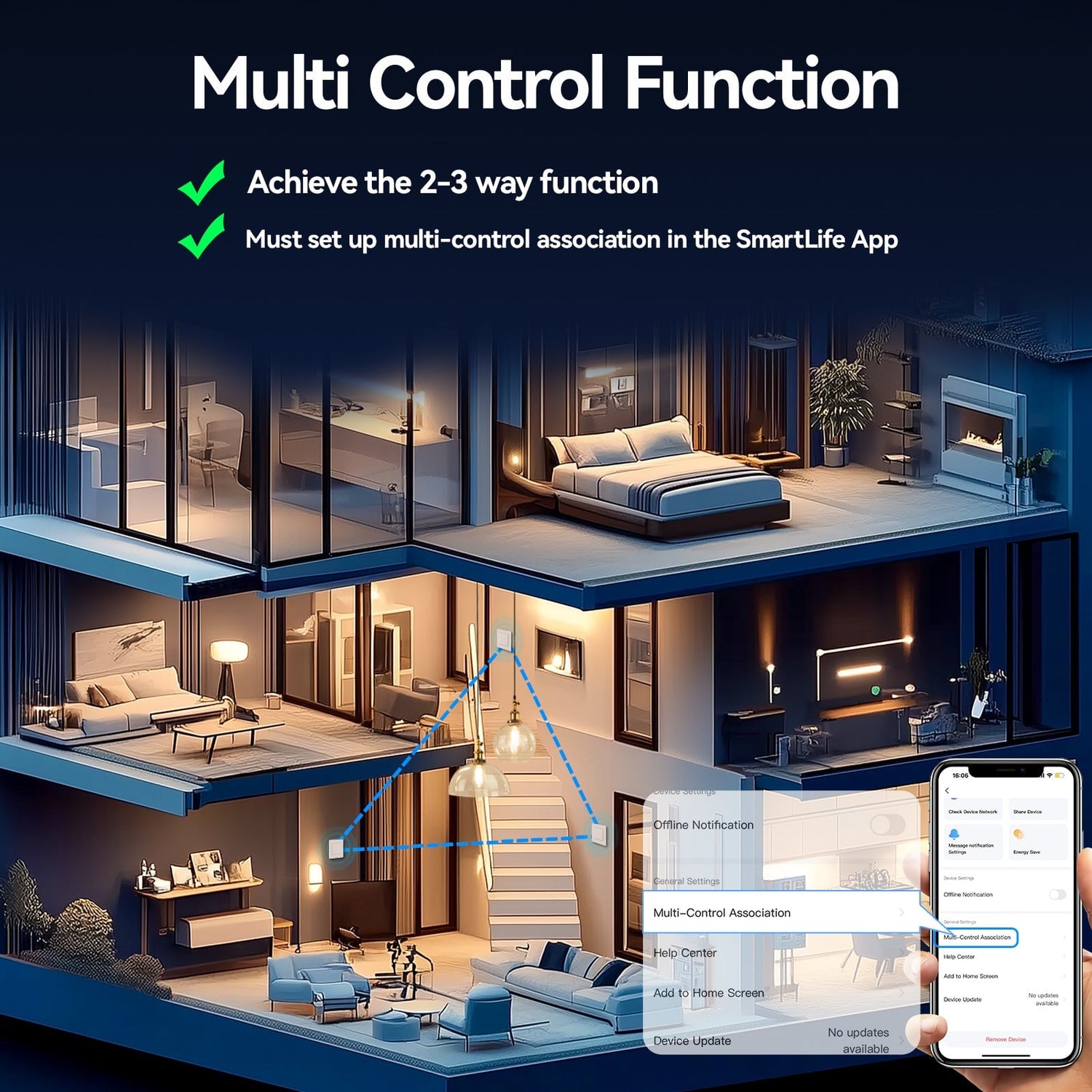 BSEED Smart Zigbee Light Switch (With Neutral) Hub required Switch wor