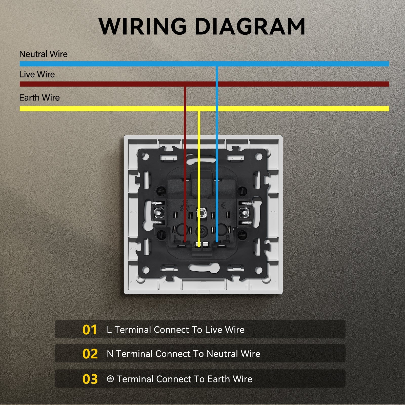 BSEED Heritage Series EU Wall Sockets With Cover Waterproof Electric Socket with Claw Technology 16A Socket Work With Type E Plug Power Outlets & Sockets Bseedswitch 