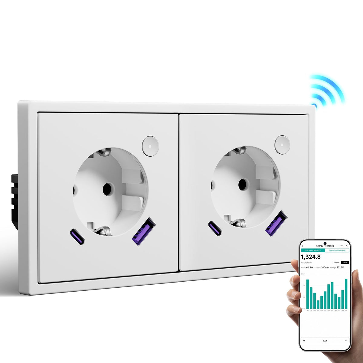 BSEED Grand Smart Wifi Socket With Energy Monitoring 20W USB-C Port Eu Socket Work with Alexa Google Power Outlets & Sockets Bseed official White Double 
