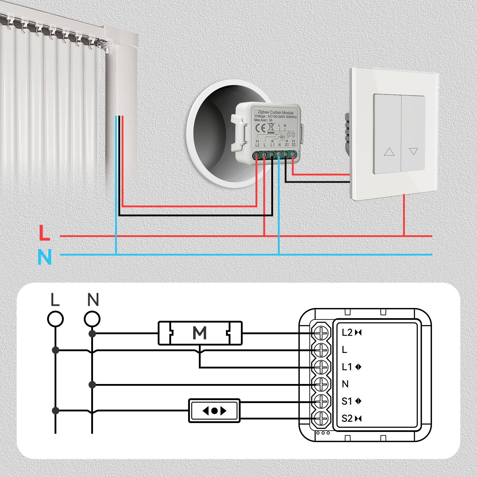 BSEED Smart Zigbee Curtain switch module smart switch for control of curtains blinds and shutters.