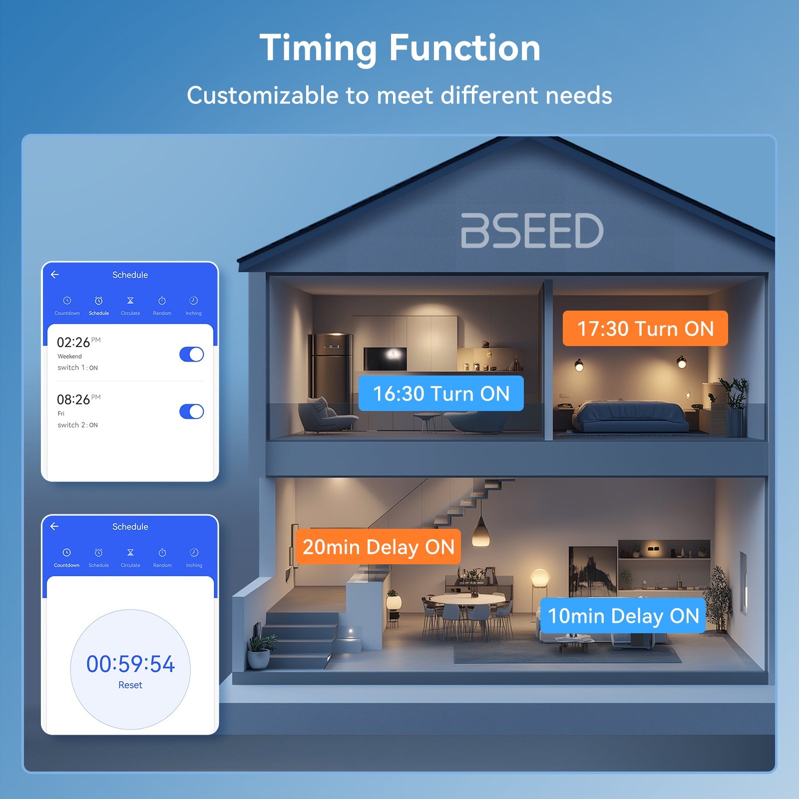 BSEED Smart wifi switch module wall 2Ch WiFi light switch module Light Switches Bseedswitch 