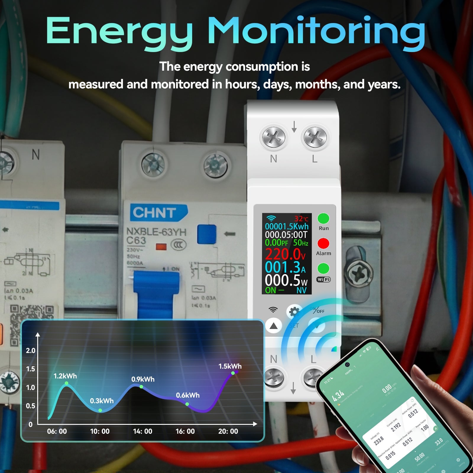 BSEED 63A Switch Smart WiFi Rail Switch Module Work with Tuya Switch Bseedswitch 