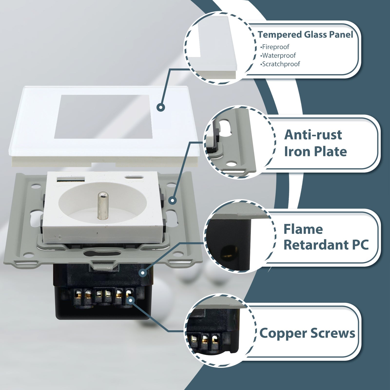 BSEED FR sockets with 20W PD Fast Charge Type-C Interface Outlet Wall ...