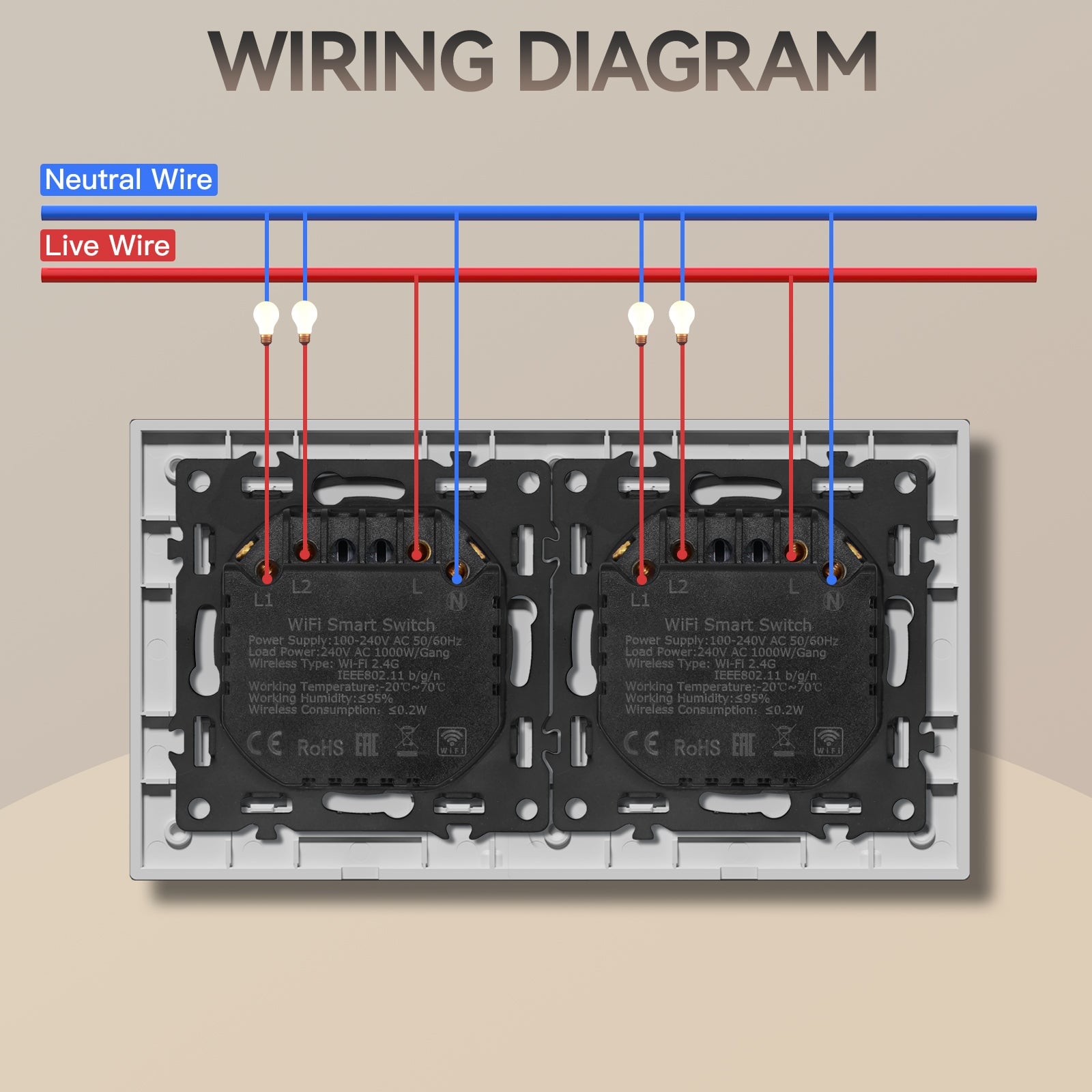Echo Serie Smart Wifi Light Switch (With Neutral) Double Light Switch For Home Glass Panel Light Switches Bseedswitch 
