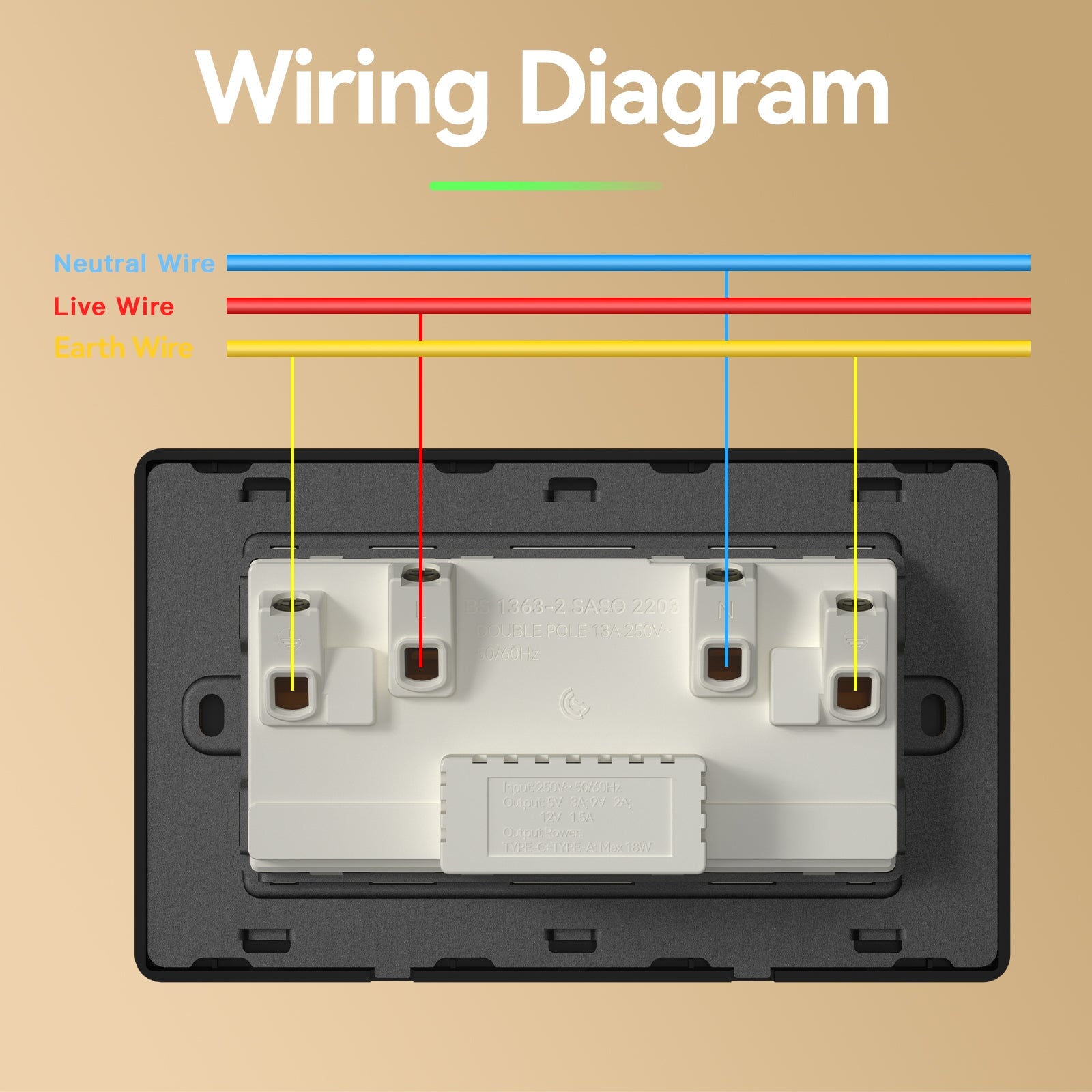 BSEED UK Standard 13A Socket with USB-C Port Electrical switch sockets for G-type plugs Power Outlets & Sockets Bseedswitch 