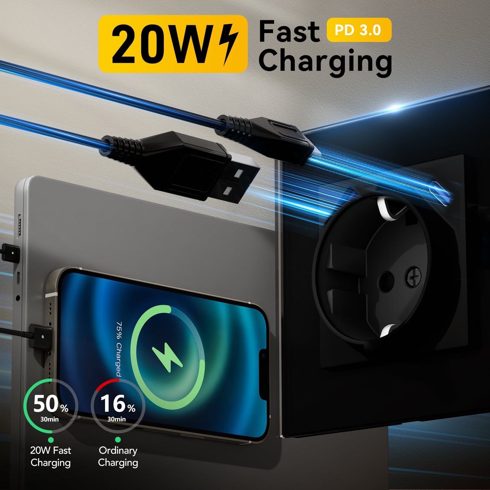 BSEED 20W EU sockets with Fast Charge Type-C USB with Claw technology Power Outlets & Sockets Bseedswitch 