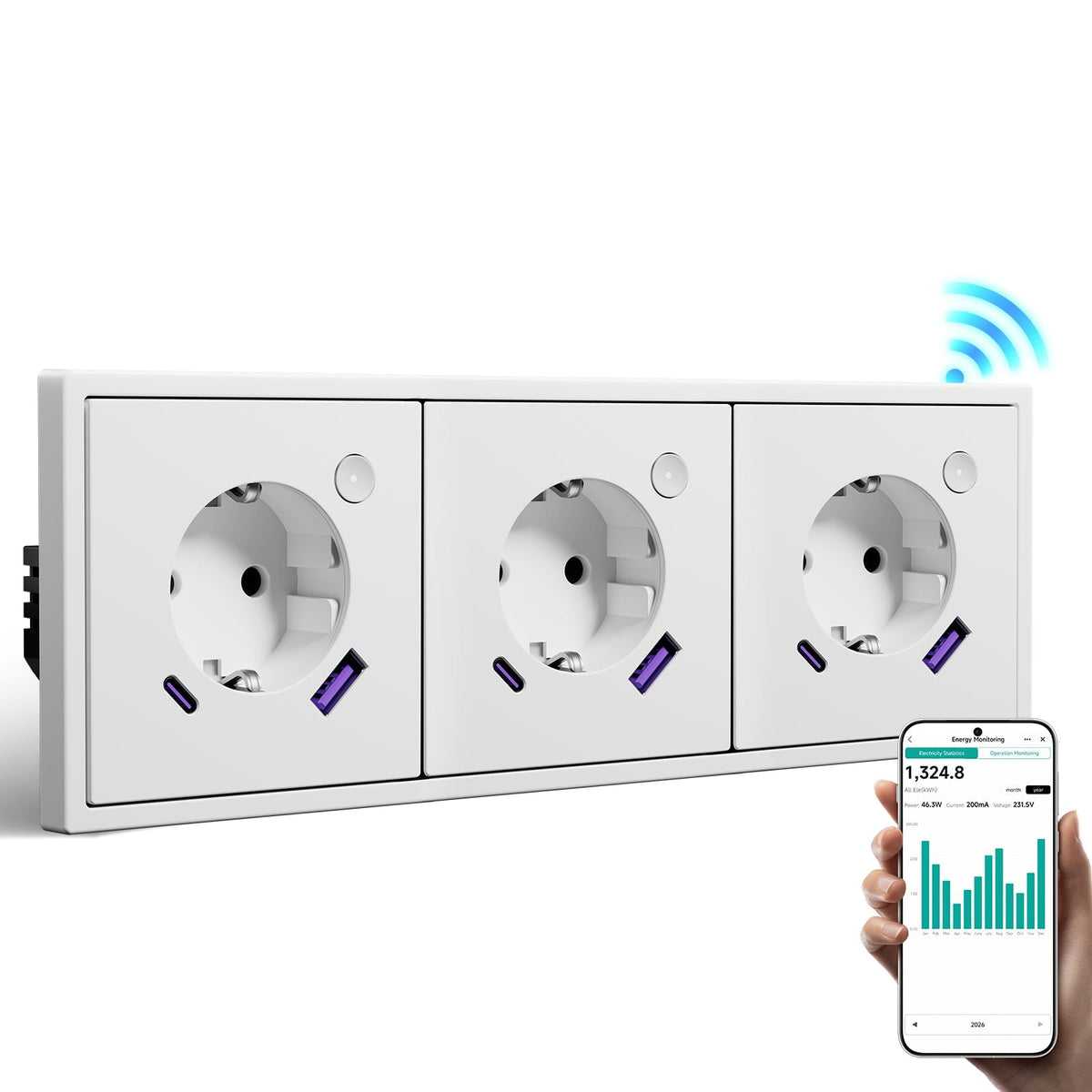 BSEED Grand Smart Wifi Socket With Energy Monitoring 20W USB-C Port Eu Socket Work with Alexa Google Power Outlets & Sockets Bseed official White Triple 