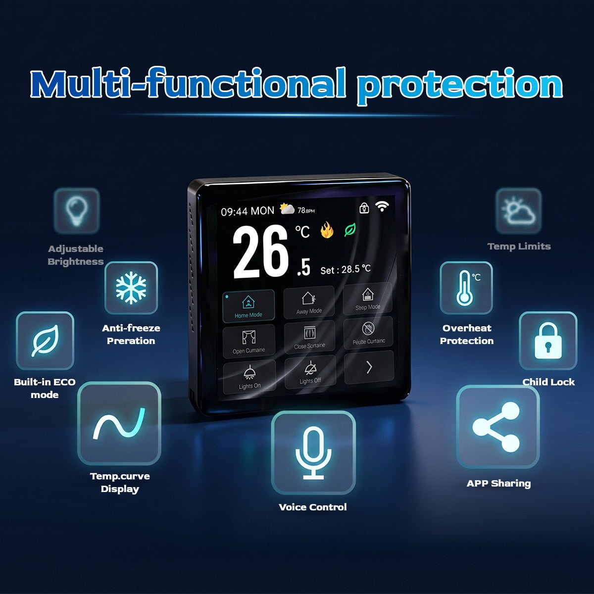 BSEED Smart Wifi Panel Electrical Floor Heating For Home Multi-functional Control Panel central control panel Bseedswitch 