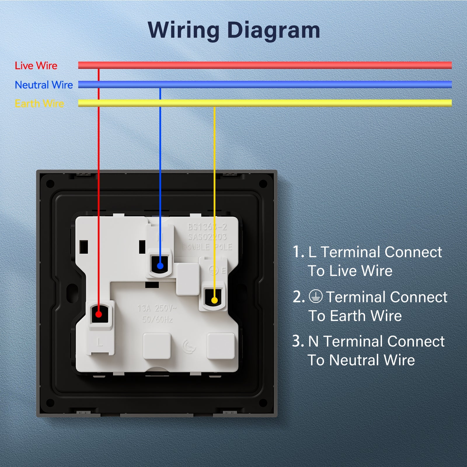 BSEED UK Standard 13A Socket Glossy plastic panel socket for home renovation switched socket for appliances Power Outlets & Sockets Bseedswitch 