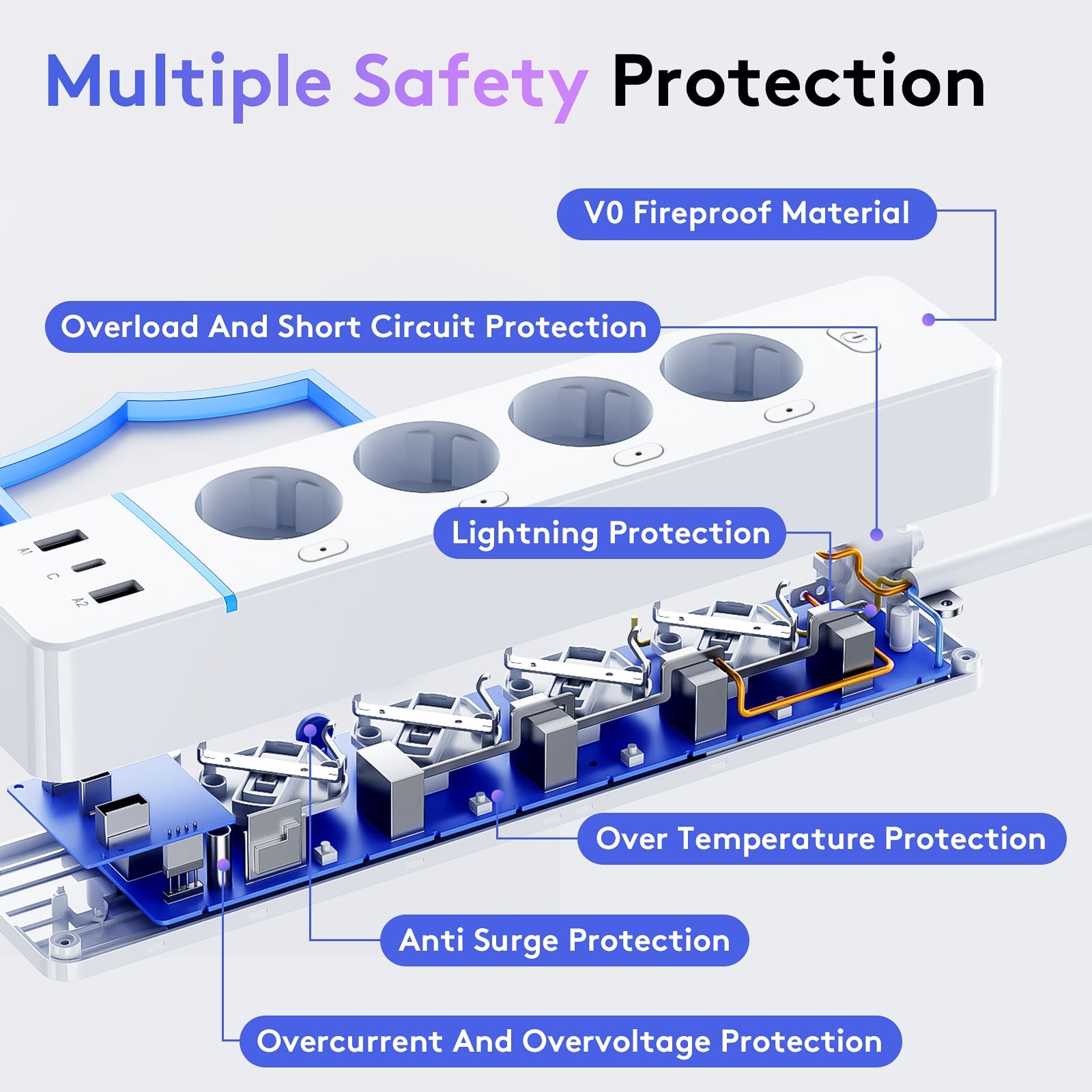 BSEED Smart Wifi Plug With Energy Monitoring 30W USB and Type-C Ports Work With Alexa and Google Bseedswitch 