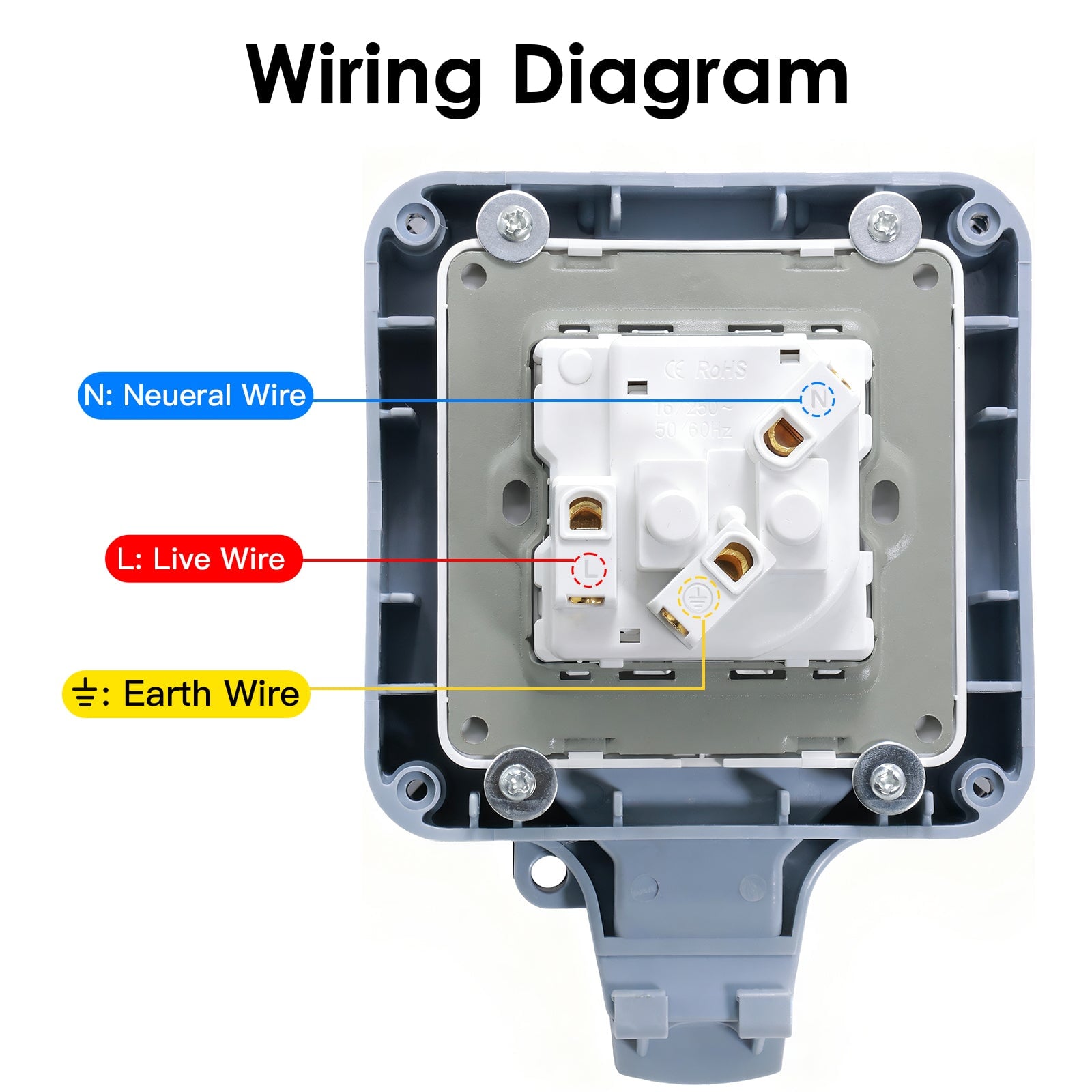 Bseed Waterproof Socket EU Standard Socket Outdoor Socket IP66 Socket Power Outlets & Sockets Bseedswitch 